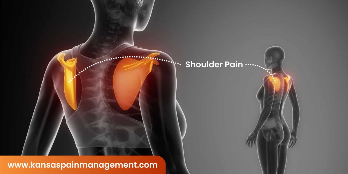 Shoulder Pain